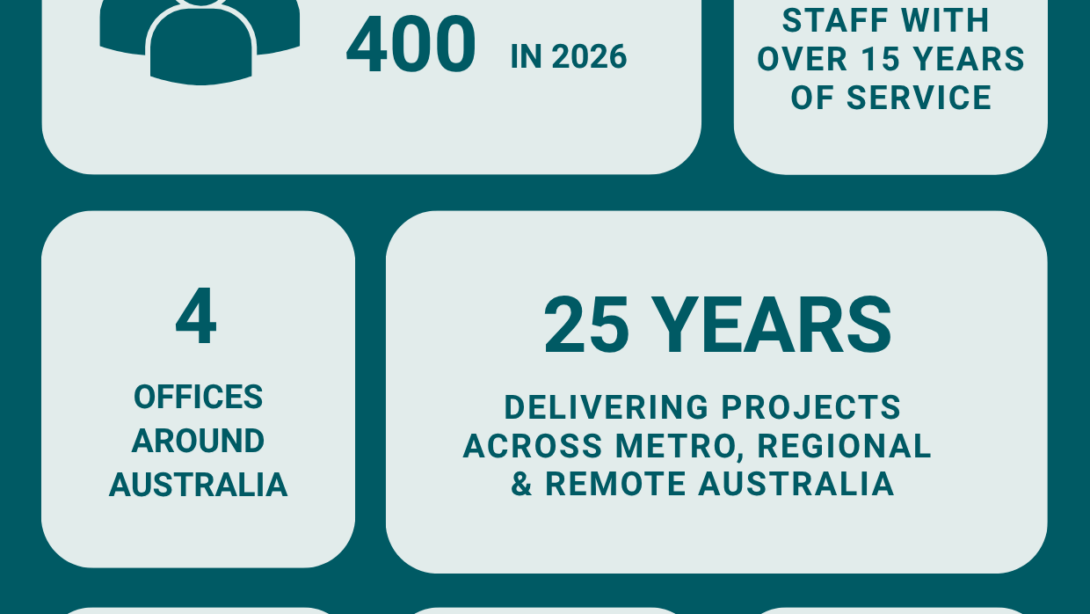 Leed - Celebrating 25 years of Leed Image